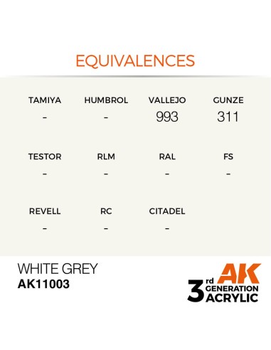 White Grey 17ml 