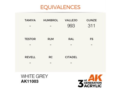White Grey 17ml 