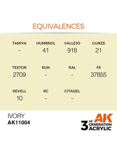 Ivory 17ml 