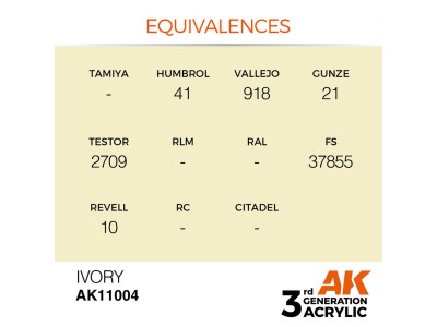 Ivory 17ml 