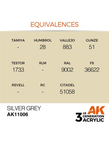 Silver Grey 17ml 