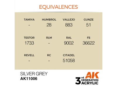 Silver Grey 17ml 