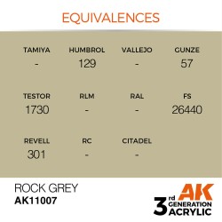 Rock Grey 17ml 