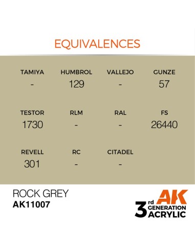 Rock Grey 17ml 