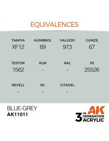 Blue-Grey 17ml 