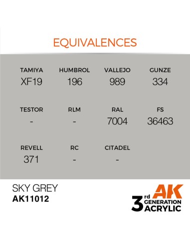 Sky Grey 17ml 