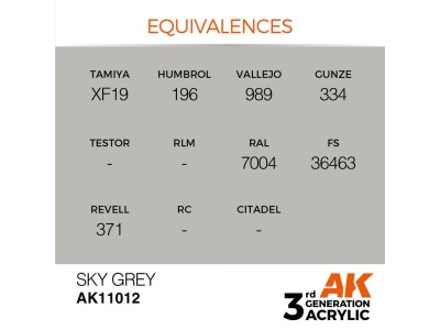 Sky Grey 17ml 
