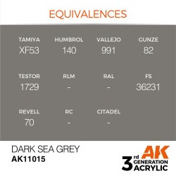 Dark Sea Grey 17ml 