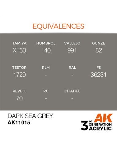 Dark Sea Grey 17ml 