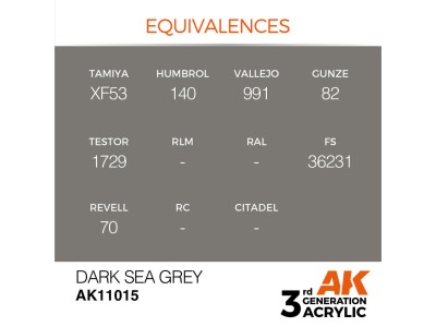 Dark Sea Grey 17ml 