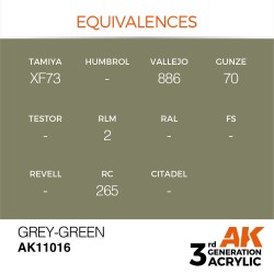Grey-Green 17ml 