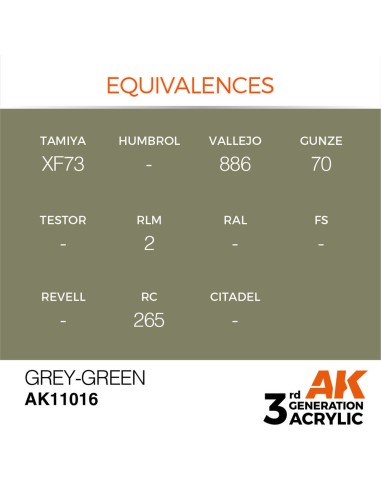 Grey-Green 17ml 