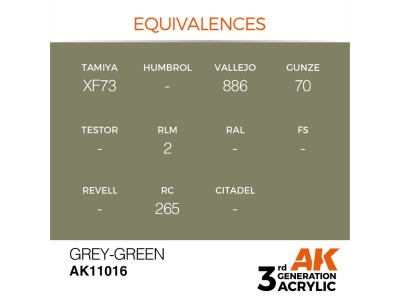 Grey-Green 17ml 