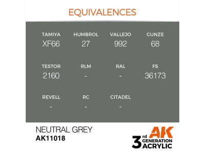Neutral Grey 17ml 