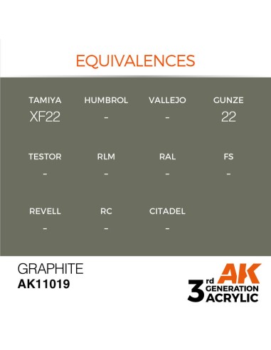 Graphite 17ml 