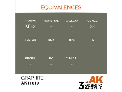 Graphite 17ml 