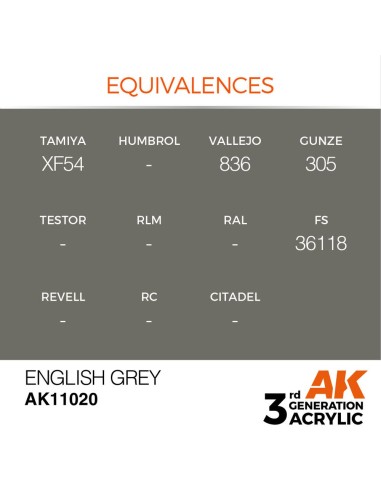 Inglés Grey 17ml 
