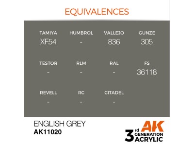 Inglés Grey 17ml 