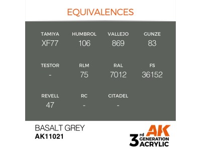 Basalt Grey 17ml 