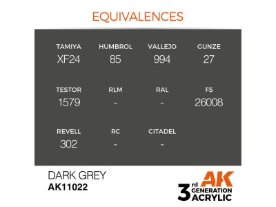 Dark Grey 17ml 