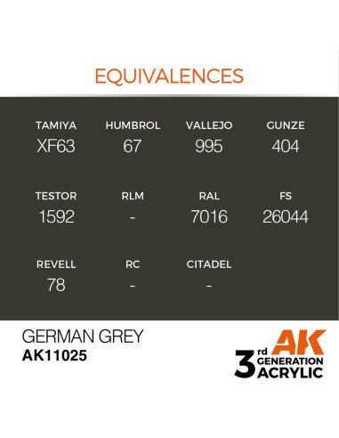 German Grey 17ml 