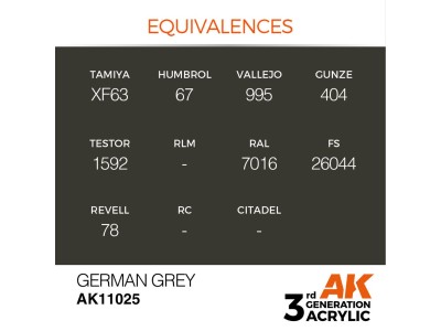 German Grey 17ml 