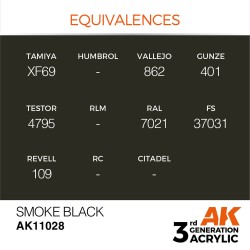 Smoke Black 17ml 