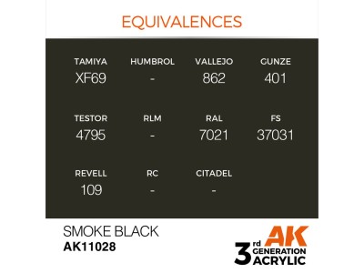 Smoke Black 17ml 
