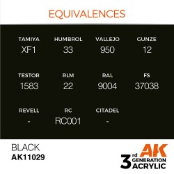Black 17ml 