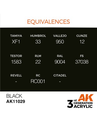 Black 17ml 