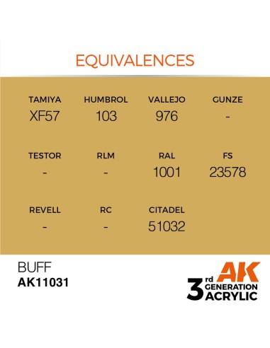 Buff 17ml 