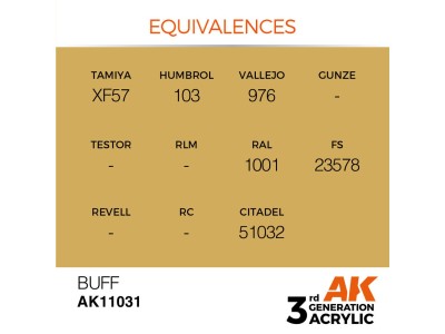 Buff 17ml 
