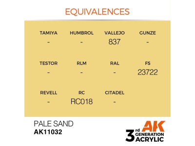 Pale Sand 17ml 