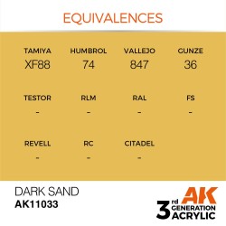 Dark Sand 17ml 