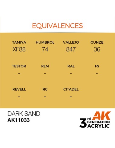 Dark Sand 17ml 