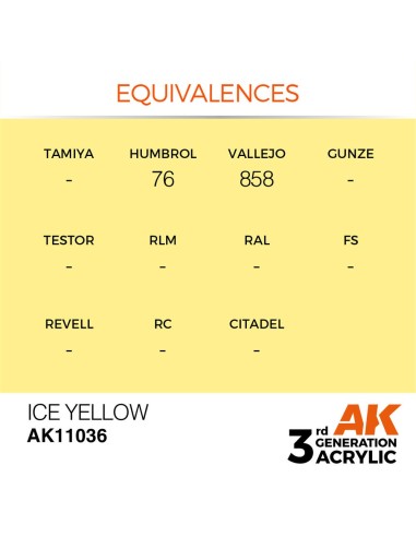 Ice Yellow 17ml 