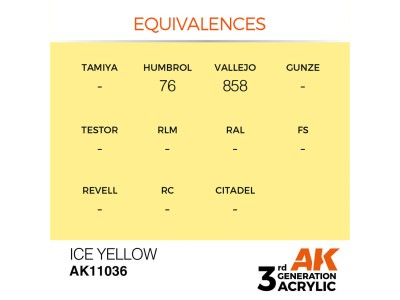 Ice Yellow 17ml 