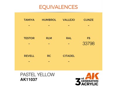 Pastel Yellow 17ml 