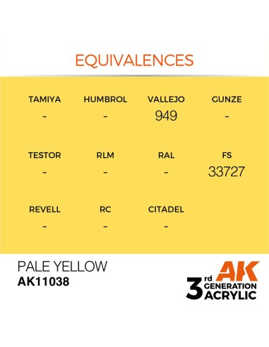 Pale Yellow 17ml 