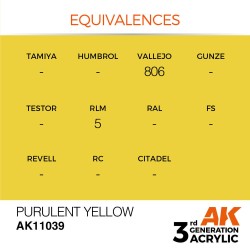 Purulent Yellow 17ml 