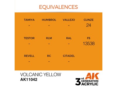 Volcanic Yellow 17ml 