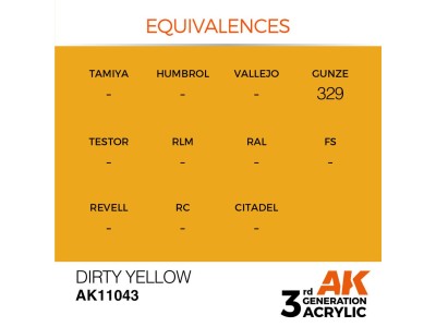 Dirty Yellow 17ml 