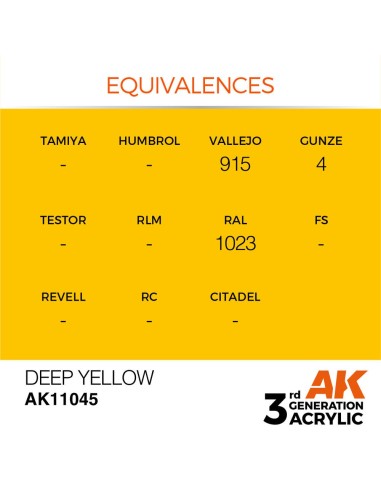 Deep Yellow 17ml 