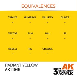 Radiant Yellow 17ml 