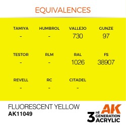 Fluorescent Yellow 17ml 