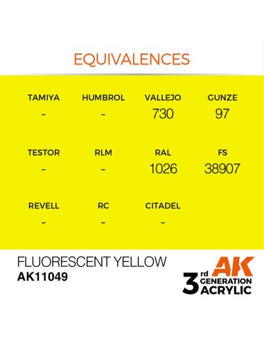 Fluorescent Yellow 17ml 