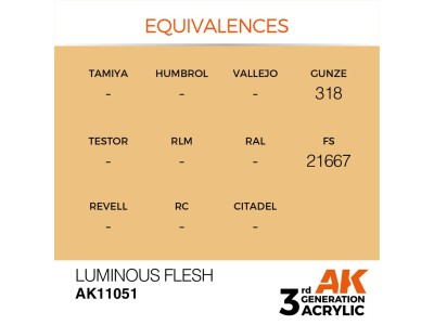 Luminous Flesh 17ml 