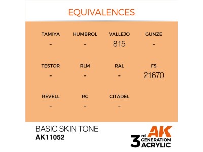 Basic Skin Tone 17ml 