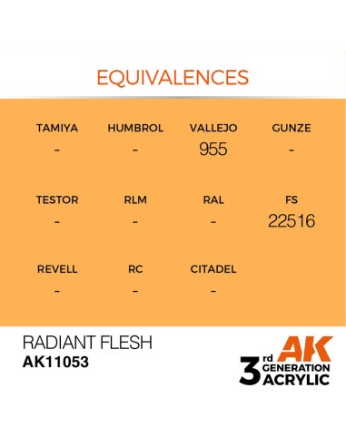 Radiant Flesh 17ml 