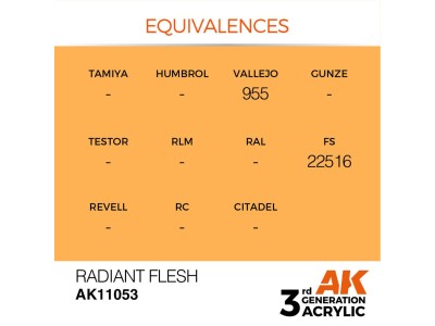 Radiant Flesh 17ml 